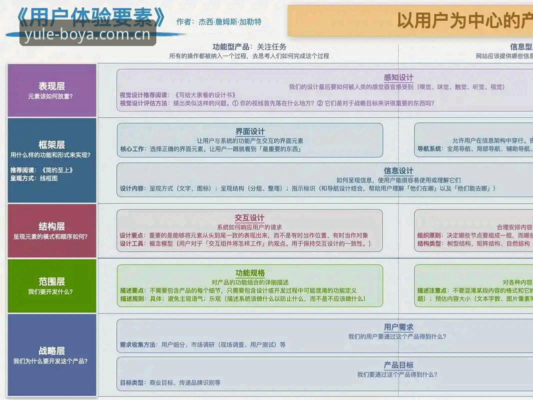 博亚娱乐怎么样手机版 资深用户深度体验:博亚娱乐手机版真实使用心得与实战分析